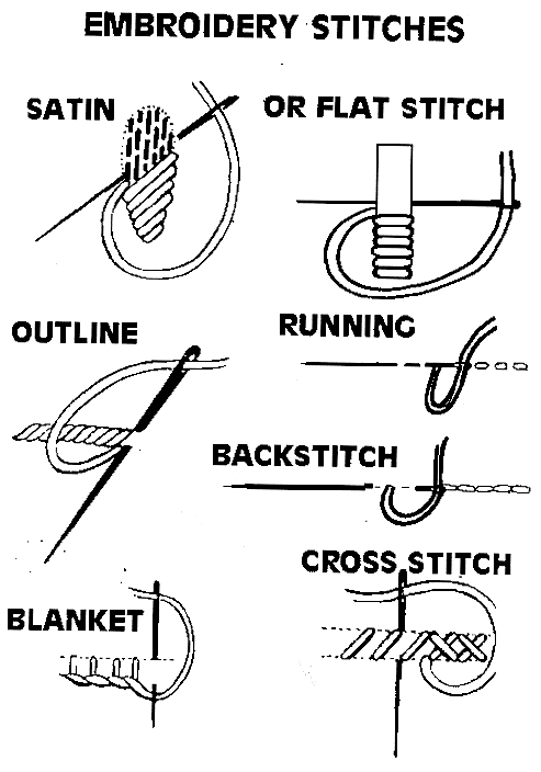 embstitches